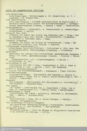 Liste der ausgewerteten Periodika
