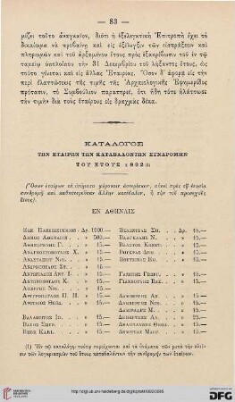 Katalogos tōn Etairōn tōn katabalontōn syndromēn tou etous 1892 (1)