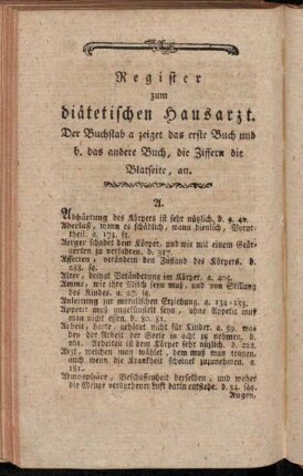 Register zum diätetischen Hausarzt.
