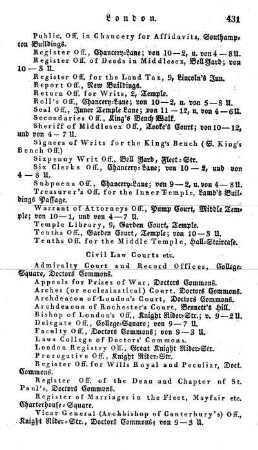 Civil Law Courts etc.