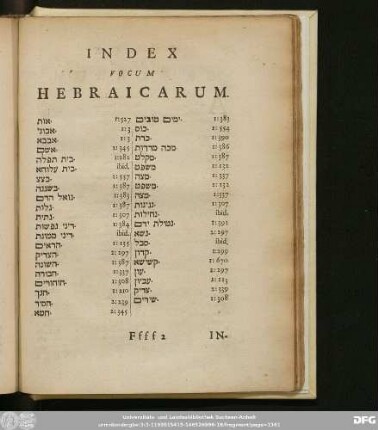 Index Vocum Hebraicarum.