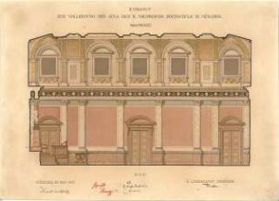 Neureuther, Gottfried von; München; Königlich - Bayerische Polytechnische Schule (TU) - Aula (Wandabwicklung)