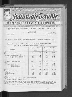 Die Straßenverkehrsunfälle mit Personenschaden in Hamburg im November 1969 : Lfd. Nr. 6