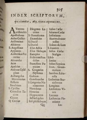 Index Scriptorum, qui citantur, atq; etiam exponuntur.