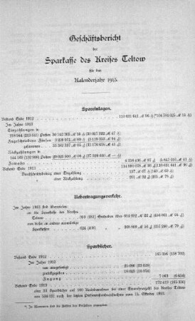 Geschäftsbericht der Sparkasse des Kreises Teltow für das Kalenderjahr 1913.