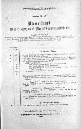 Übersicht der in der Sitzung gefaßten Beschlüsse u.s.w. (46.), 13. März 1918