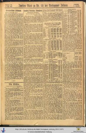 08.06.1922 (II.)