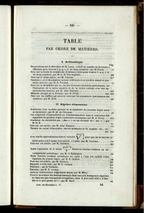 Table par ordre de matières.