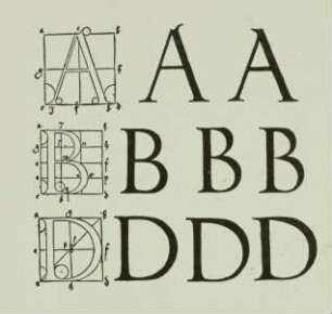 Schriftproben. Konstruierte Schrift nach Dürer