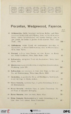 Porzellan, Wedgewood, Fayence (Nr. 81-271)