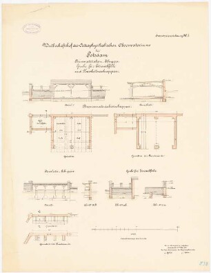 Astrophysikalisches Observatorium auf dem Telegrafenberg, Potsdam: Wirtschaftshof - Kohlenschuppen: Grundriss Fundamente, Erdgeschoss, Aufriss, Querschnitt. Feuerleiterschuppen: Grundriss Fundamente, Erdgeschoss, Aufriss, Querschnitt. Grube für Eisenabfäl