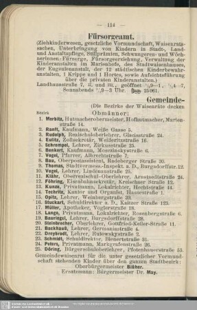 Gemeinde-Waisenräte