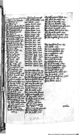 Innocentii III papae sermones LV de tempore et de Sanctis - BSB Clm 14389