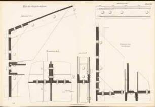 Einfahrtstor mit Schlupftür: Ansichten, Schnitte Details (aus: Musterzeichnungen f. d. Ausbau v. Gefängnissen in Preußen, bearb.im Ministerium d. öffentl. Arbeit, 1912)