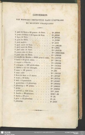 Conversion Des Mesures Employées Dans L'Ouvrage En Mesures Françaises