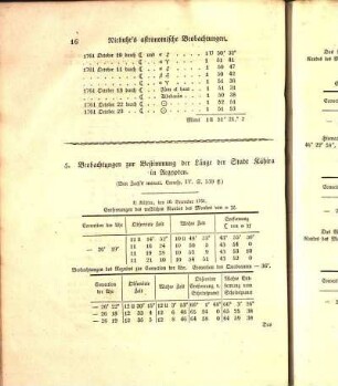 5. Beobachtungen zur Bestimmung der Länge der Stadt Káhira in Aegypten.