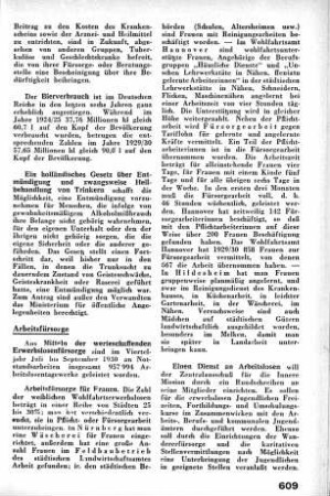 Arbeifsfiirsorge für Frauen [Arbeitsfürsorge]