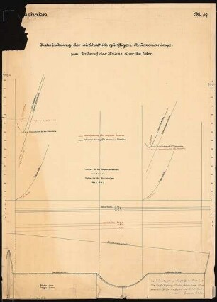 Kleinbahn mit Oderbrücke Schinkelwettbewerb 1925: Untersuchung der Brückenlage
