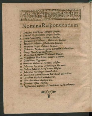 Nomina Respondentium.