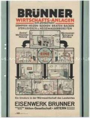 Zentrale Warmwasserheizung / Warmwasserversorgung