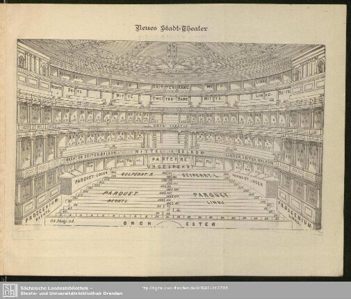 Neues Stadt-Theater