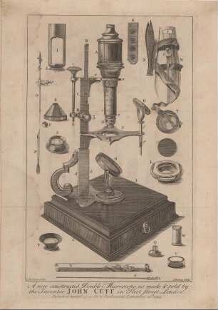 Double Microscope