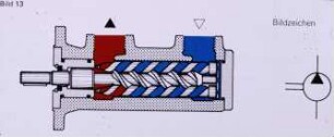 Schemazeichnung: Maschinenelement, Hydraulik, Steuerung, Regelung
