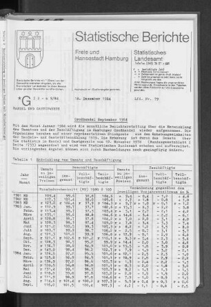 Großhandel September 1984 : Lfd. Nr. 79