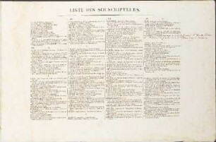 Liste Des Souscripteurs.