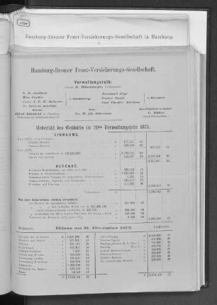 Uebersicht des Geschäfts im 21sten Verwaltungsjahr 1875.
