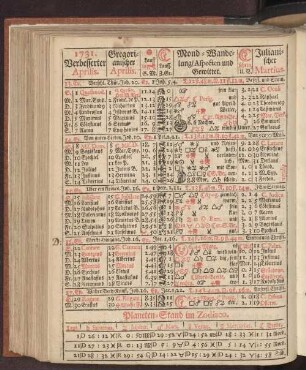 1731. Verbesserter Aprilis.