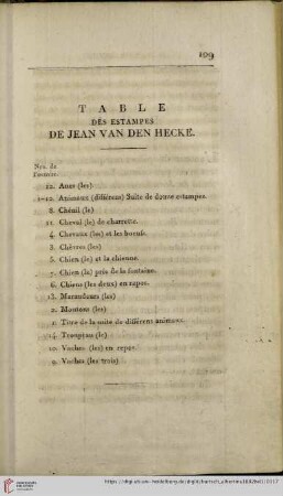 Table des estampes de Jean van den Hecke