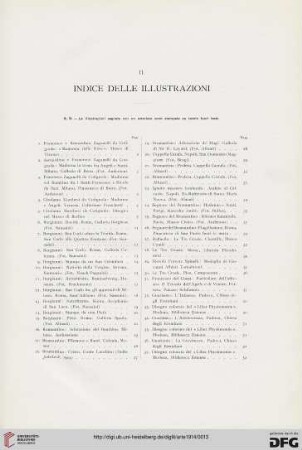 II. Indice delle illustrazioni