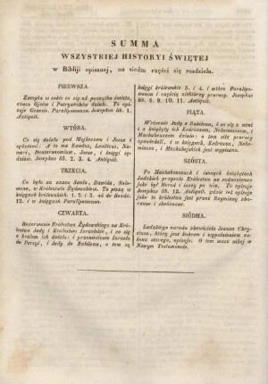 Summa wszystkiej historyi swietej