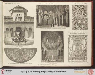 Baukunst und Ornamentik des Islam