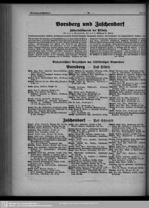 Borsberg und Zaschendorf