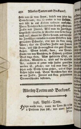 Allerley Torten und Backwerk.