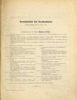 Berufsstatistik der Bundesstaaten : Berufs- u. Gewerbezählung vom 14. Juni 1895, 2