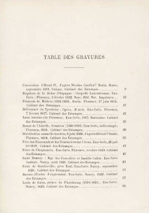 Table des gravures