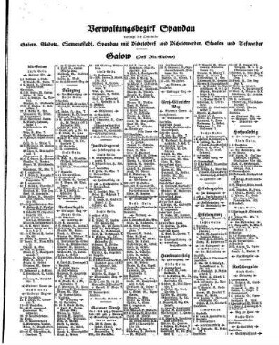 Gatow, Kladow, Pichelsdorf, Pichelswerder, Siemensstadt