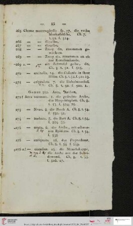 Genus 312. Arca. Archen (Nr. 272 - 289)