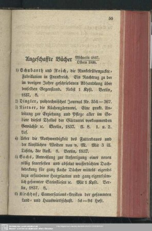 Angeschaffte Bücher