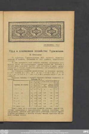Труд в хлопковом хозяйстве Туркмении.