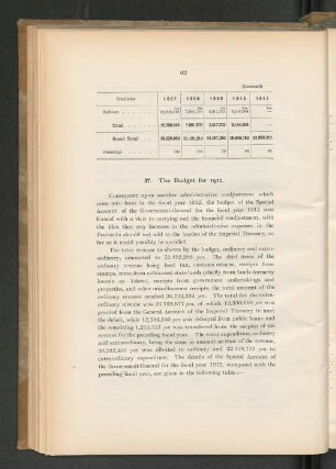 37. The Budget for 1912.