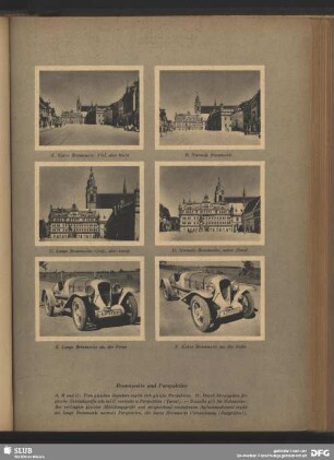 Brennweite und Perspektive: Architektur