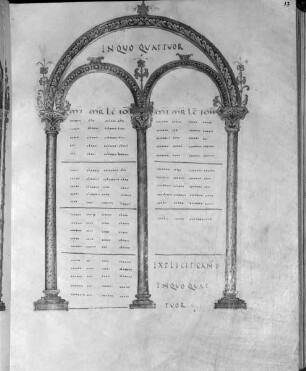 Evangiles / IV Evangelia / Evangiles d'Hildegarde — Canon primus in quo quattuor, Folio fol. 13 r