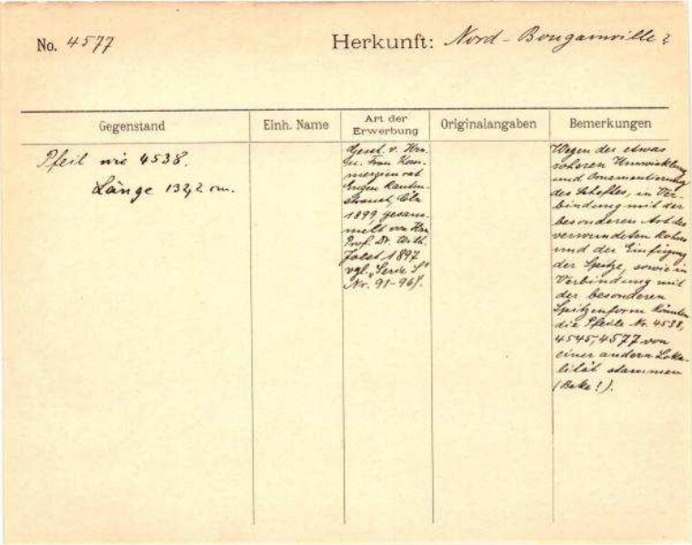 Dies ist ein Digitalisat eines historischen Dokuments. Es spiegelt den Entstehungskontext wider und entspricht nicht dem heutigen Maßstab einer geschichts- und diversitätsbewussten Sprache.