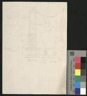 Zierarchitektur: Friese mit Ornamenten (vermutlich aus dem Museo archeologico nazionale di Napoli)