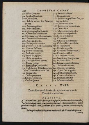 Capvut XXIV. De casibus conscientiae circa primam orationis Dominicae tabulam.