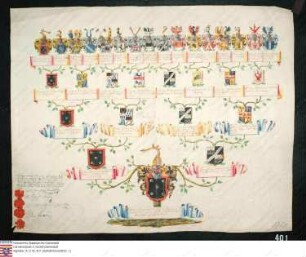 Ahnenprobe des Johann Nepomuk Casimir Ferdinand v. Sickingen z. Hohenburg. ? ausgefertigt 1767 September 15,